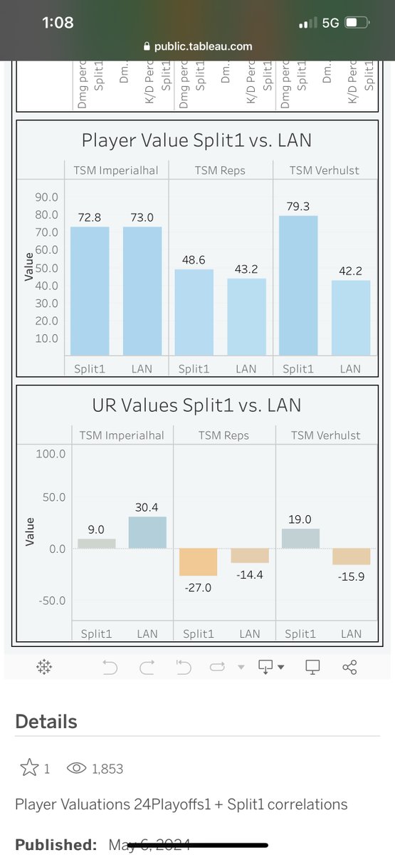 Falcons ImperialHal tweet media