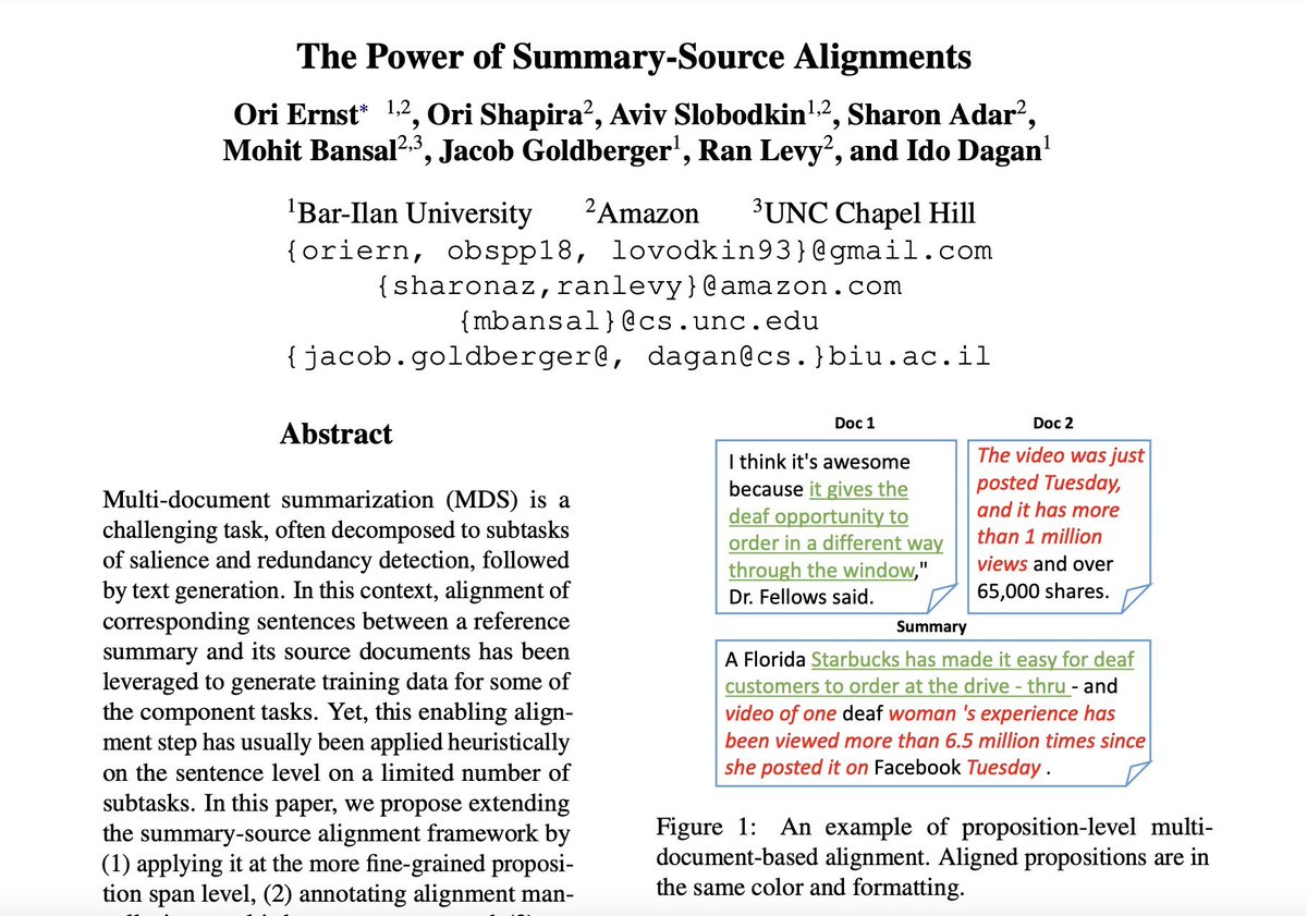 Ori Ernst (@oriern1) on Twitter photo ๐จ Happy to announce our latest research โThe Power of Summary-Source Alignments", accepted in #ACL2024nlp findings!
Work with <a href="/obspp18/">Ori Shapira</a>, <a href="/lovodkin93/">lovodkin93</a>, Sharon Adar, <a href="/mohitban47/">Mohit Bansal</a>, <a href="/JacobGoldberge1/">Jacob Goldberger</a>, Ran Levy, Ido Dagan
<a href="/AmazonScience/">Amazon Science</a> @uncnlp <a href="/biunlp/">BIU NLP</a>
arxiv.org/abs/2406.00842
(1/n) ๐จ Happy to announce our latest research โThe Power of Summary-Source Alignments", accepted in #ACL2024nlp findings!
Work with <a href="/obspp18/">Ori Shapira</a>, <a href="/lovodkin93/">lovodkin93</a>, Sharon Adar, <a href="/mohitban47/">Mohit Bansal</a>, <a href="/JacobGoldberge1/">Jacob Goldberger</a>, Ran Levy, Ido Dagan
<a href="/AmazonScience/">Amazon Science</a> @uncnlp <a href="/biunlp/">BIU NLP</a>
arxiv.org/abs/2406.00842
(1/n)