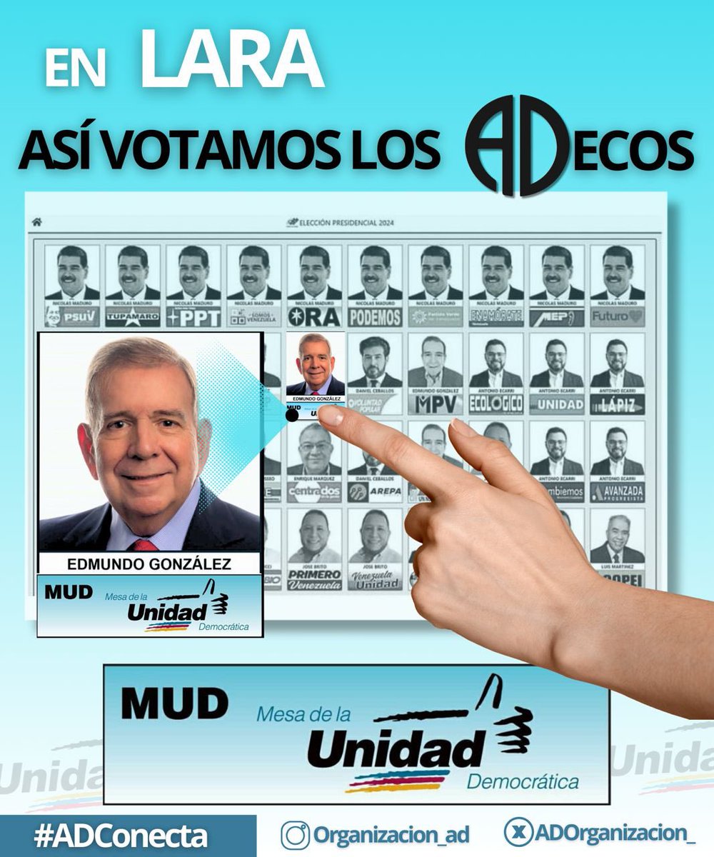 ADOrg_Laraof's tweet photo. #5Jun Los ADecos en Lara saben que este #28Jul van a apoyar a @EdmundoGU es en la @unidadvenezuela. #ADConectaConSuPueblo. https://t.co/M0mKZ3y9xC