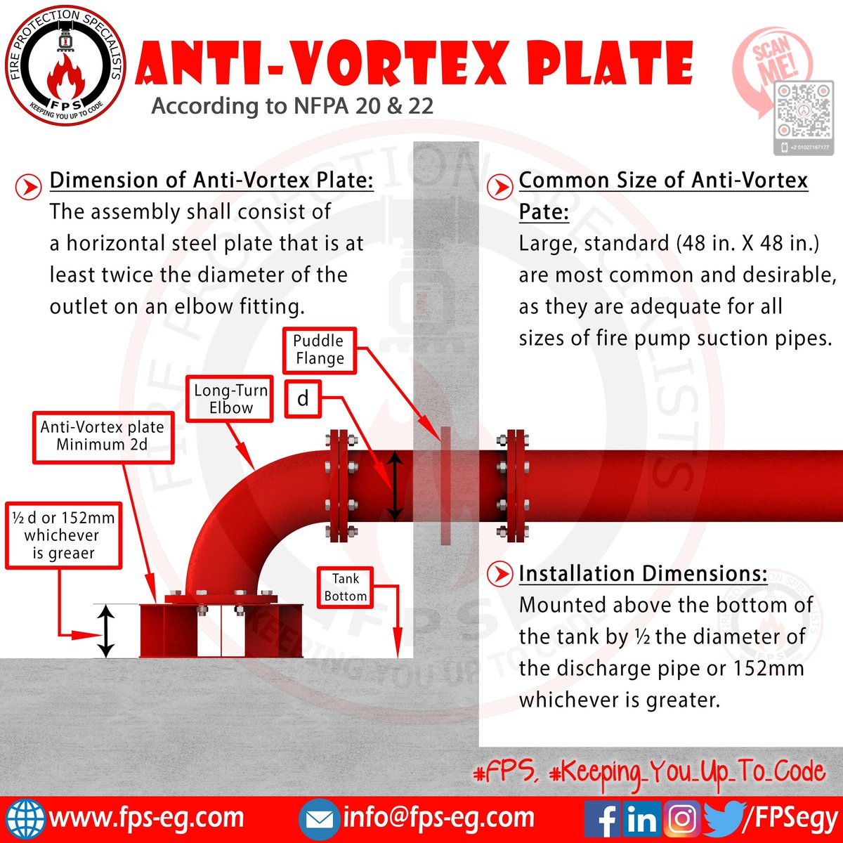 fpsegy's tweet photo. Where a tank is the suction source for fire pump, the discharge outlet of the tank shall be equipped with anti-vortex plate
https://t.co/1vkehX3net

#FPS #Keeping_You_Up_To_Code
#NFPA #Firefighting #Lifesafety #Firefighter #MEP #Fire_Protection #Fire #Safety #firealarm https://t.co/DxMLtxmlML