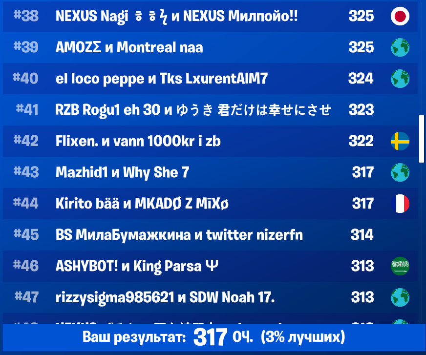 QUALED DUO ME ZERO BUILD CASH CUP
ЗАВТРА СТРИМ ФИНАЛА НА ТВИЧЕ twitch.tv/mazhid1