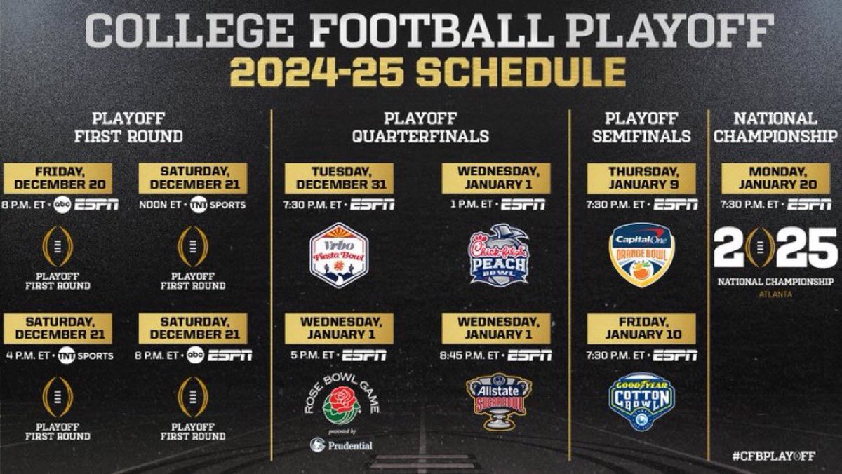 First ever 12-team CFB Playoff schedule 😍