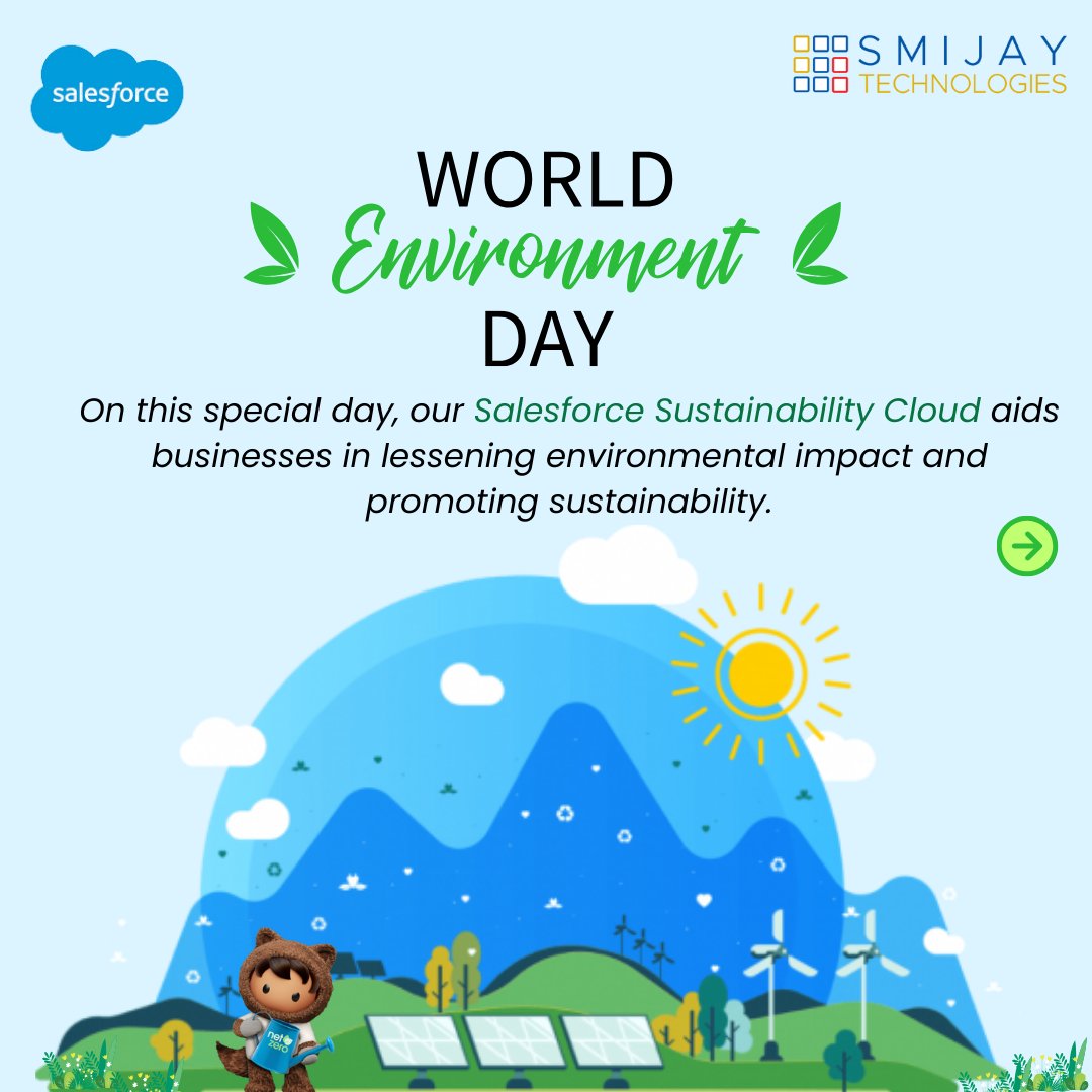 Smijay Technologies tweet media