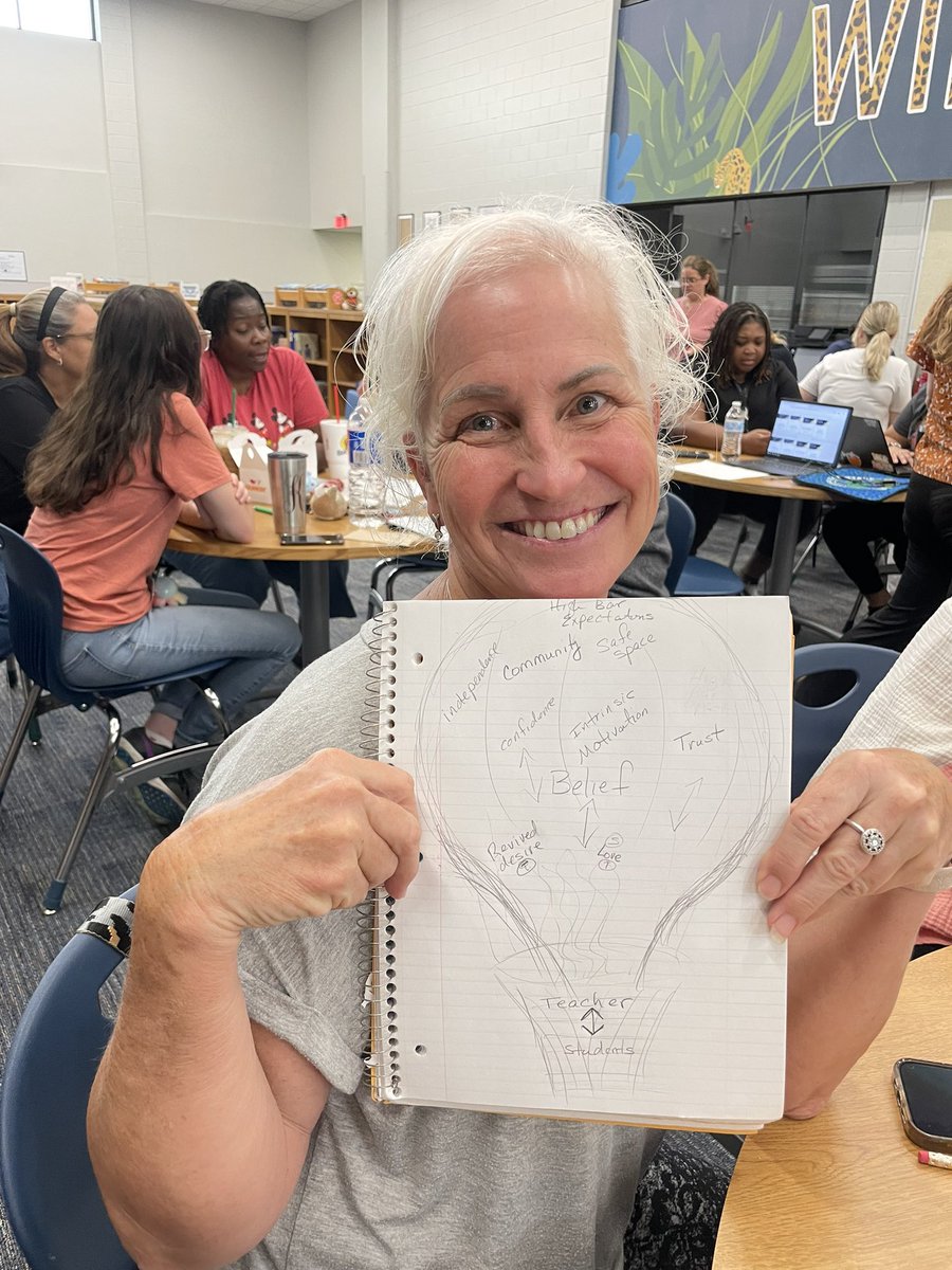 CFISDLieder's tweet photo. Our staff is ready to lead by empowering learning this fall! Thank you @LIMCoachMills for setting us up for success! @TheLeaderinMe #lighthouseproud #cfisdspirit @dinah_mcmichael https://t.co/zVeFSyZu5K