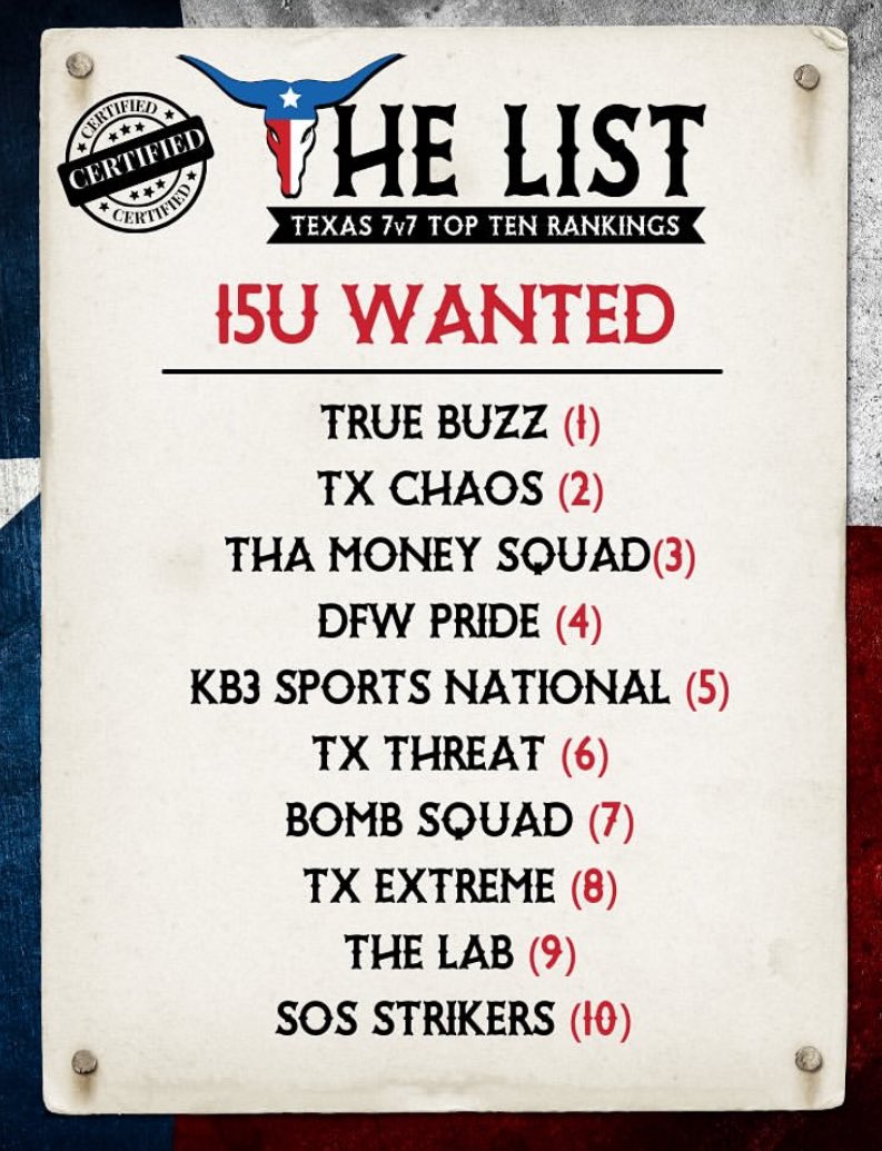 Cory Whitcomb tweet media