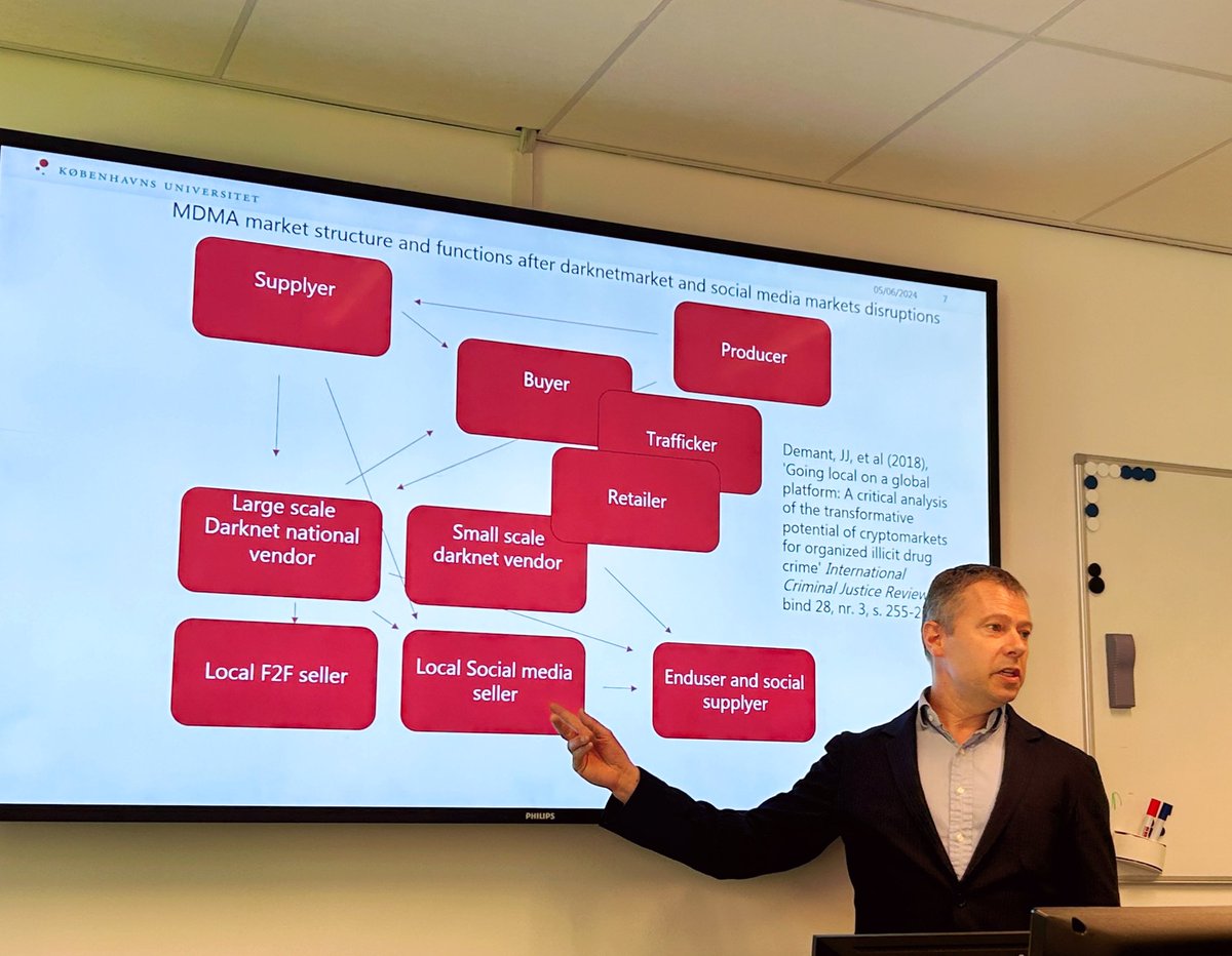 Had the privilege to present my research in Sociology <a href="/UniUtrecht/">Utrecht University</a> on the difference in cognitive strategies among social media sellers. Got some very constructive feedback and ended up in a nice discussion on open science. Thanks @AmyNivette &amp; Sara Zhong <a href="/hkucriminology/">HKUCriminology</a> for invi