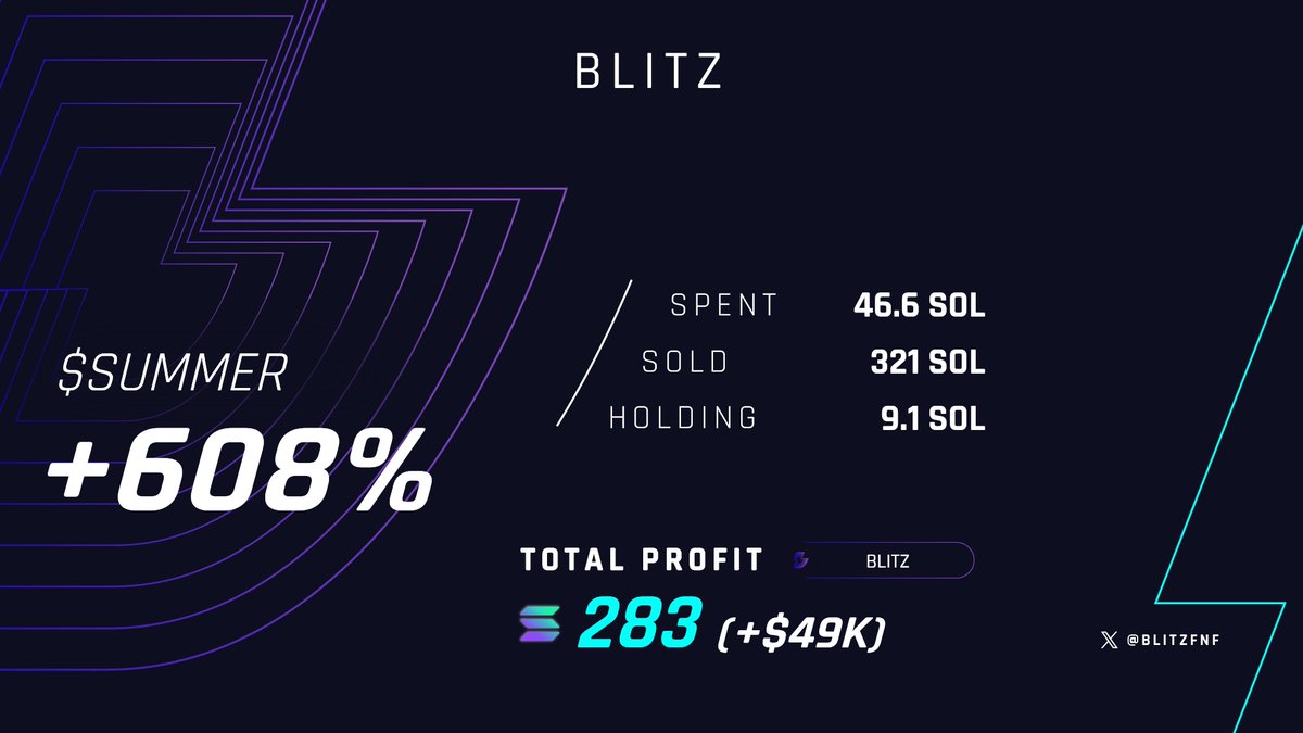 Blitz tweet media