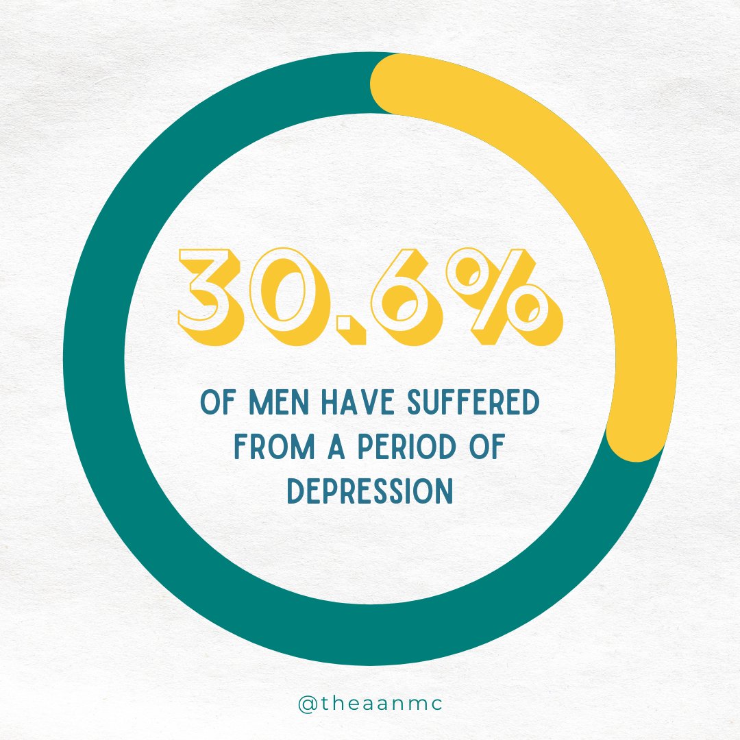 June is Men’s Health Month, an opportunity to remind men of the importance of screening, health education and preventative care. Learn how NDs can help men with these common issues & more: pulse.ly/dnzamik1fc

#menshealth #naturopathicmedicine #naturopathicdoctor #naturopathy