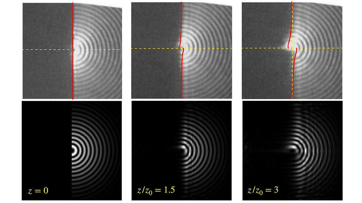 OpticaPubsGroup's tweet photo. A Tutorial via #OPG_JOSA_B: Canonical and Poynting currents in propagation and diffraction of structured light: tutorial https://t.co/QEukdIk9ZJ #PhysicalOptics #OrbitalAngularMomentum @UniWarszawski @riken_en @DIPCehu https://t.co/cGjvpfHOP3
