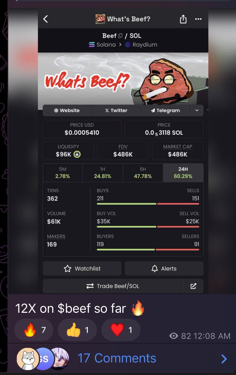 12X so far on $beef

Join the pack &amp; get involved 
t.me/tituscalls

100 retweet 

I’ll drop the next $beef here❣️