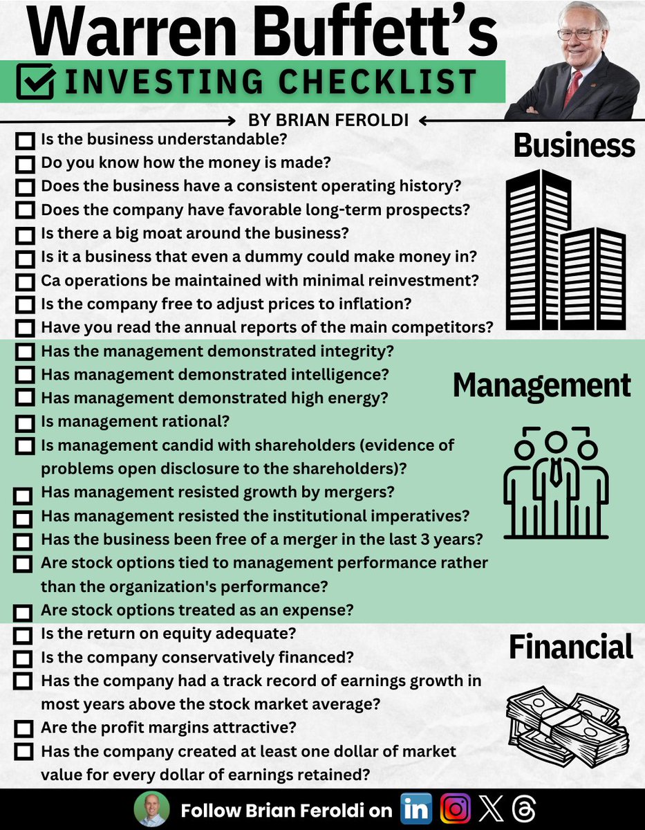 BrianFeroldi's tweet photo. Warren Buffett’s Investing Checklist: https://t.co/pgFr3uREBQ
