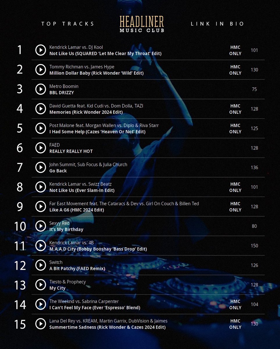 Headliner Music Club tweet media