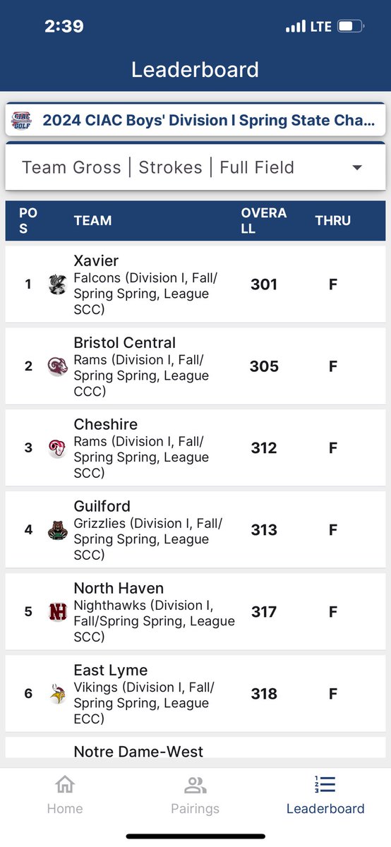 XHSGolf's tweet image. 