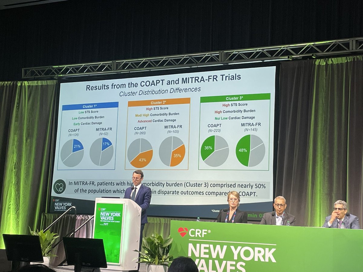 kp_rommel's tweet photo. Shining 💡on #COAPT + #MitraFR by 1️⃣st pooled analysis:
#MTEER benefit in SMR pts w/
🎯⬇️clinical risk+⬇️ 🫀damage+ ⬇️comorbidities
🎯 ⬆️clinical risk+⬆️🫀damage+⬇️comorbid.
🚫#MTEER benefit
🎯 ⬆️clinical risk+⬇️🫀damage+⬆️comorbid.
👏@guilbon + @jgranadacrf #NYValves2024 https://t.co/NkfaoHH3Xv