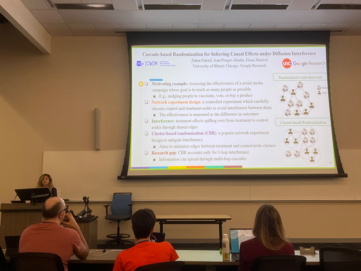 Elena Zheleva tweet media