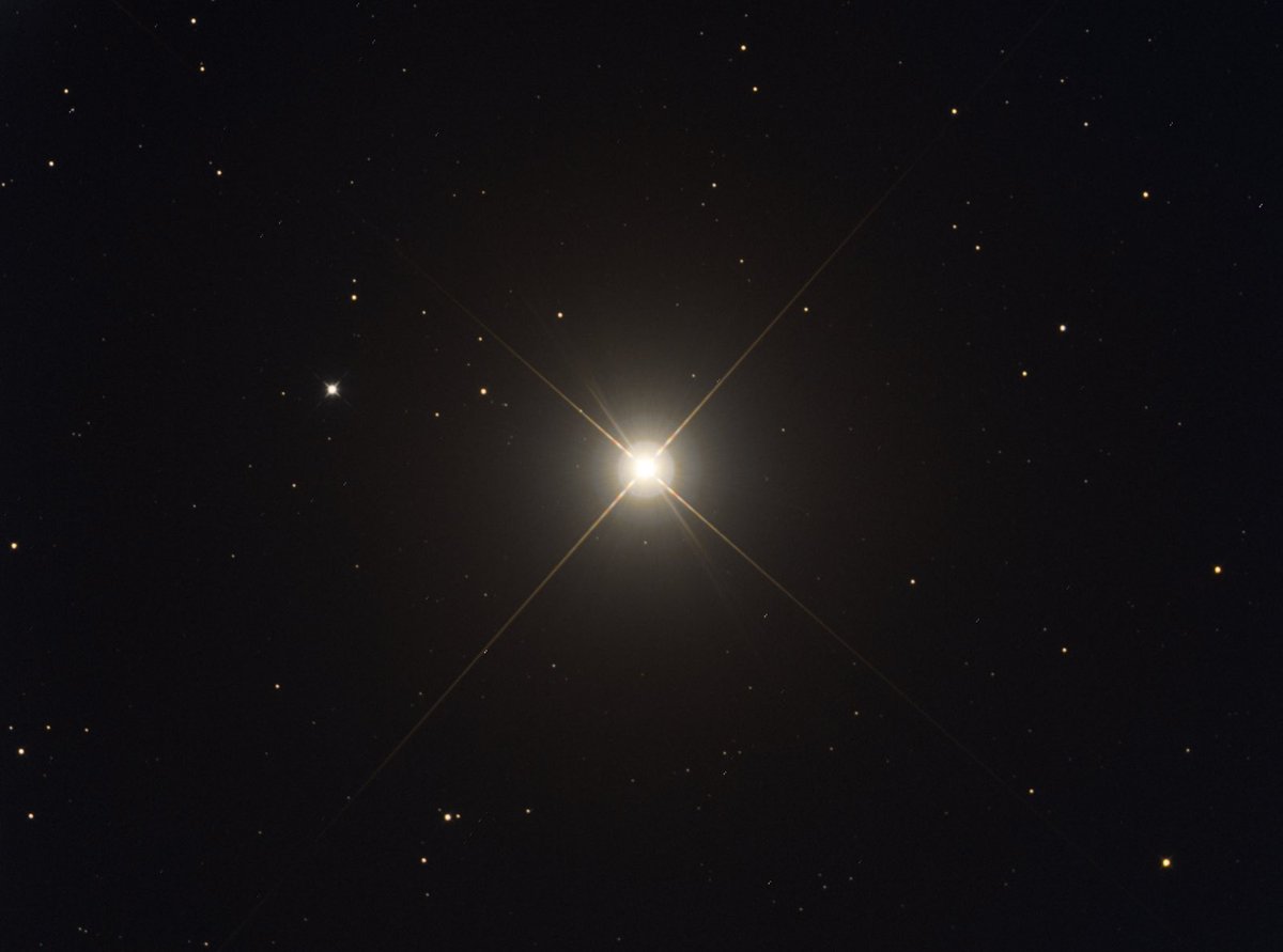Some of the brightest stars in the night sky