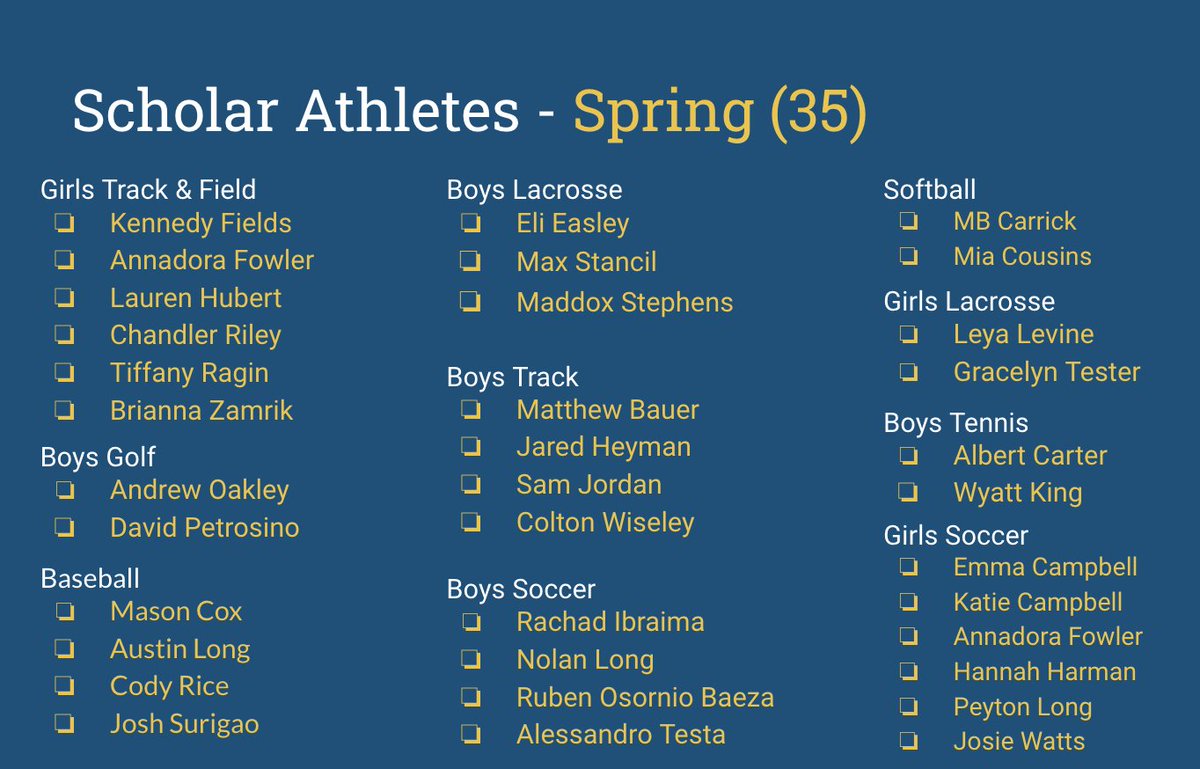 Congratulations to our seniors graduating tonight, especially our 63 scholar athletes! We are proud of you and can't wait to see how your future goes!