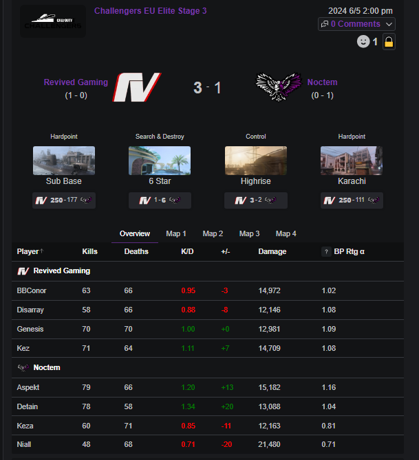 Breaking Point tweet media