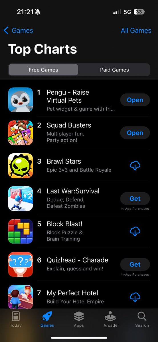 fabiankamberi's tweet photo. We're above Squad Busters &amp; Chris Hemsworth.🤪 https://t.co/EbhQiYotiK