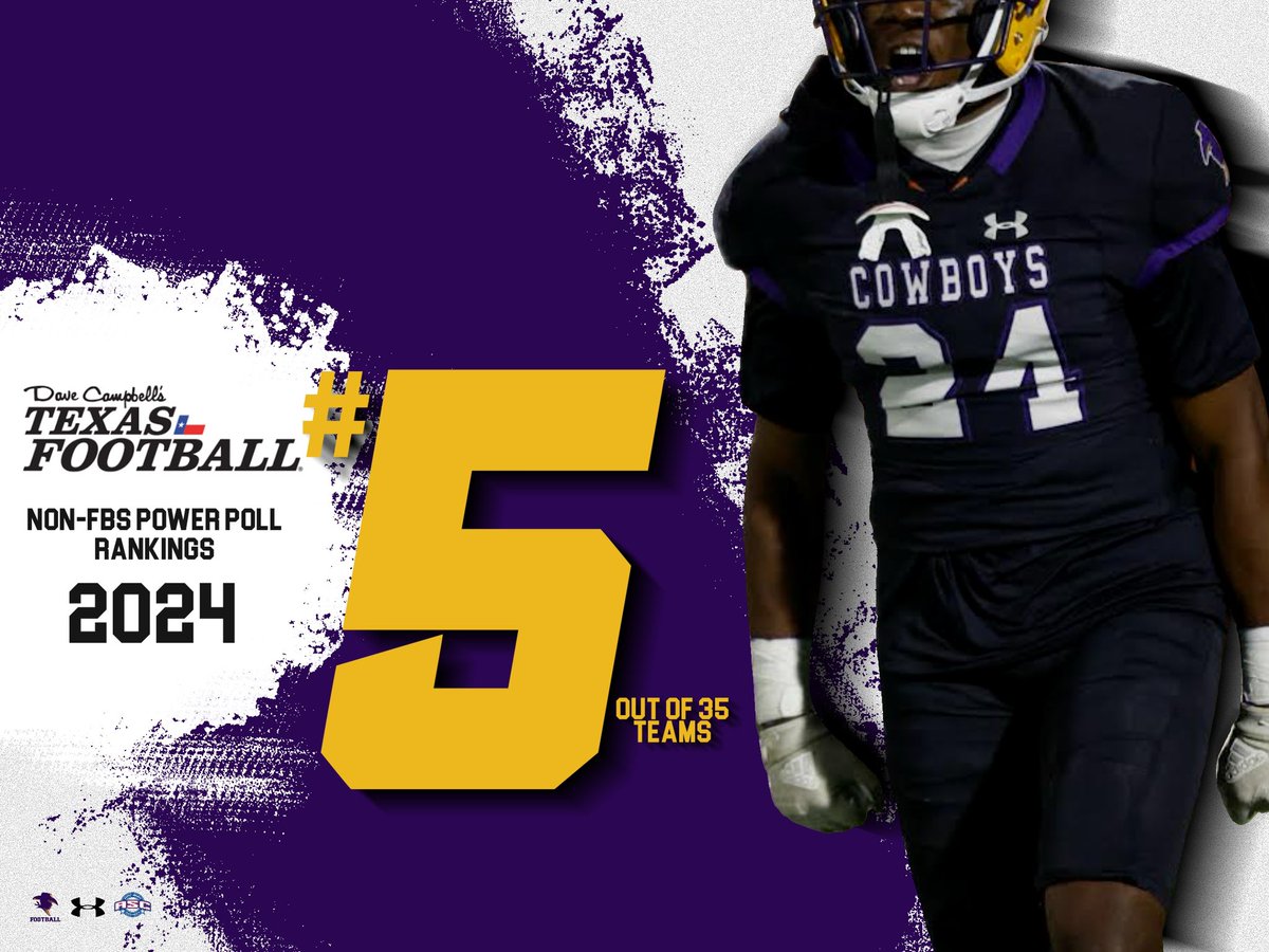 We’re at the top of <a href="/dctf/">Dave Campbell's — TexasFootball.com</a> Non-FBS Power Poll Summer Edition. 📈 

#HOOYAH