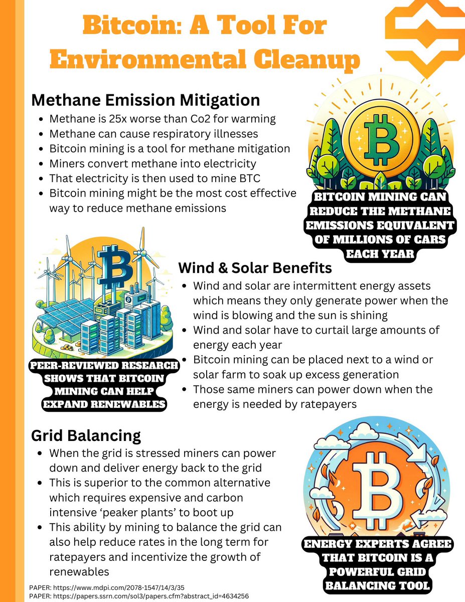 SimonDixonTwitt's tweet photo. Research #Bitcoin harder #TradFi https://t.co/AdY39jJa3d