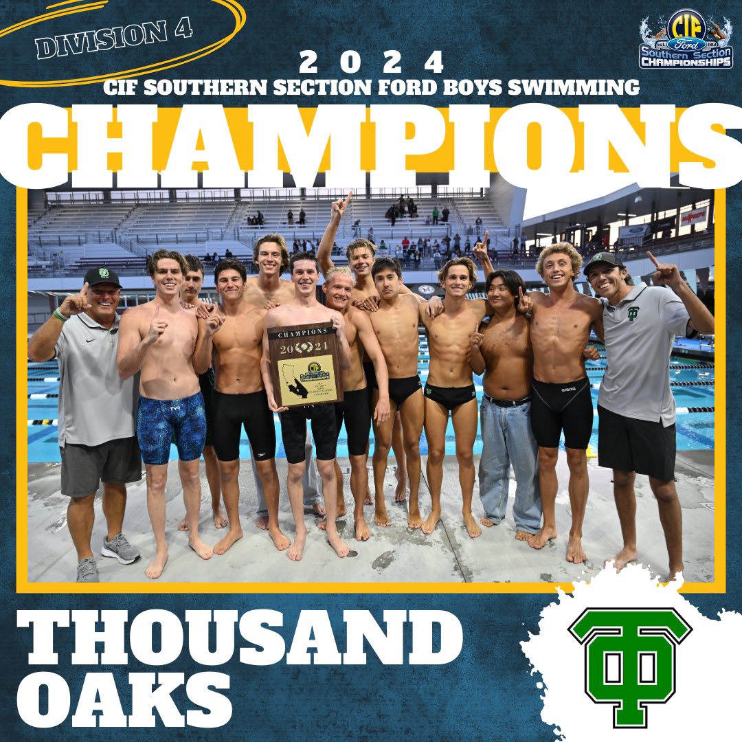 CIFSS's tweet photo. CONGRATULATIONS to your 2024 CIF Southern Section @SoCaliFord Boys Swimming Champions! πββοΈπ
D1: Santa Margarita
D2: Costa Mesa
D3: Bonita
D4: Thousand Oaks
#CIFSSSwimming https://t.co/f9T0Lhbvbo