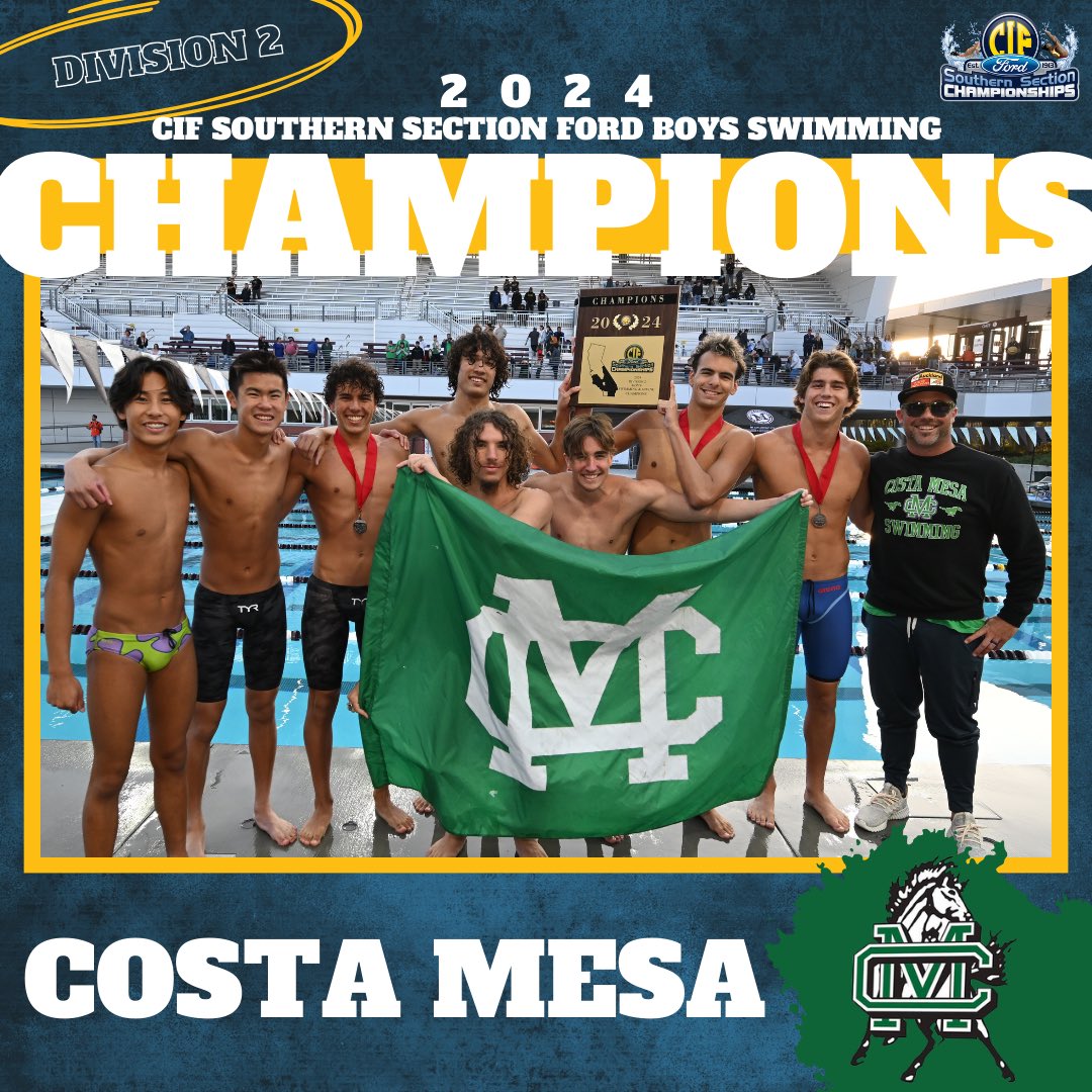 CIFSS's tweet photo. CONGRATULATIONS to your 2024 CIF Southern Section @SoCaliFord Boys Swimming Champions! πββοΈπ
D1: Santa Margarita
D2: Costa Mesa
D3: Bonita
D4: Thousand Oaks
#CIFSSSwimming https://t.co/f9T0Lhbvbo