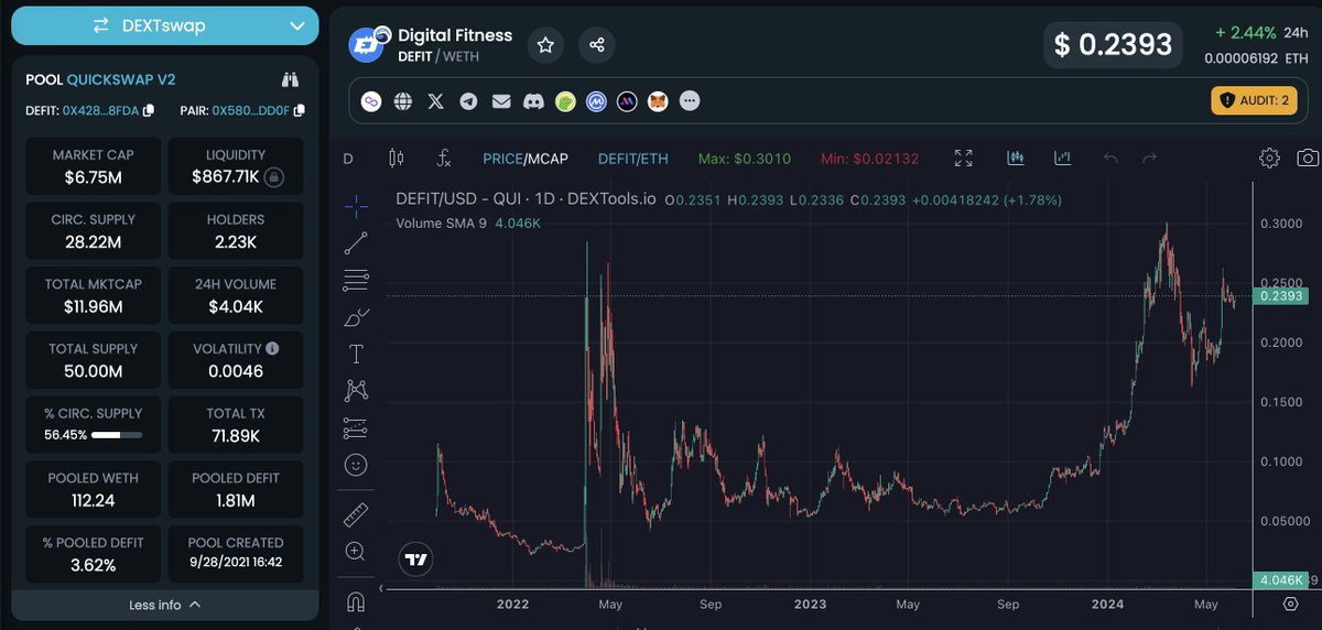 Ataraxia tweet media