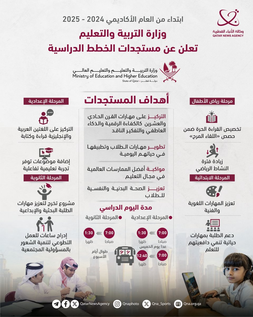 وكالة الأنباء القطرية tweet media
