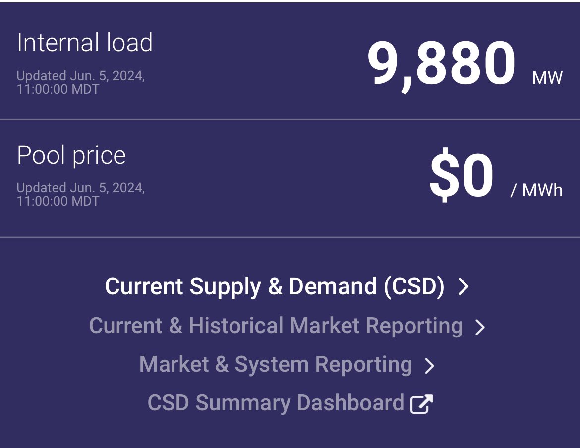 Tim Weis tweet media