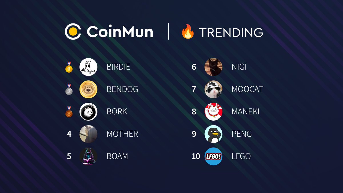 CoinMun tweet media