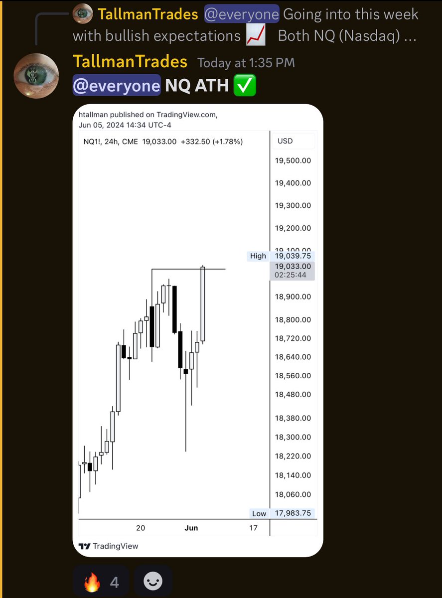 TallmanCapital's tweet photo. Told the team Sunday night I was coming into the week with long-only focus. 

We got some dip-buying opportunities, then we got our ATH we were looking for ✅ 

Yield Boss is COOKING 🔥 this week #SOHOT https://t.co/19sLIdFg4p