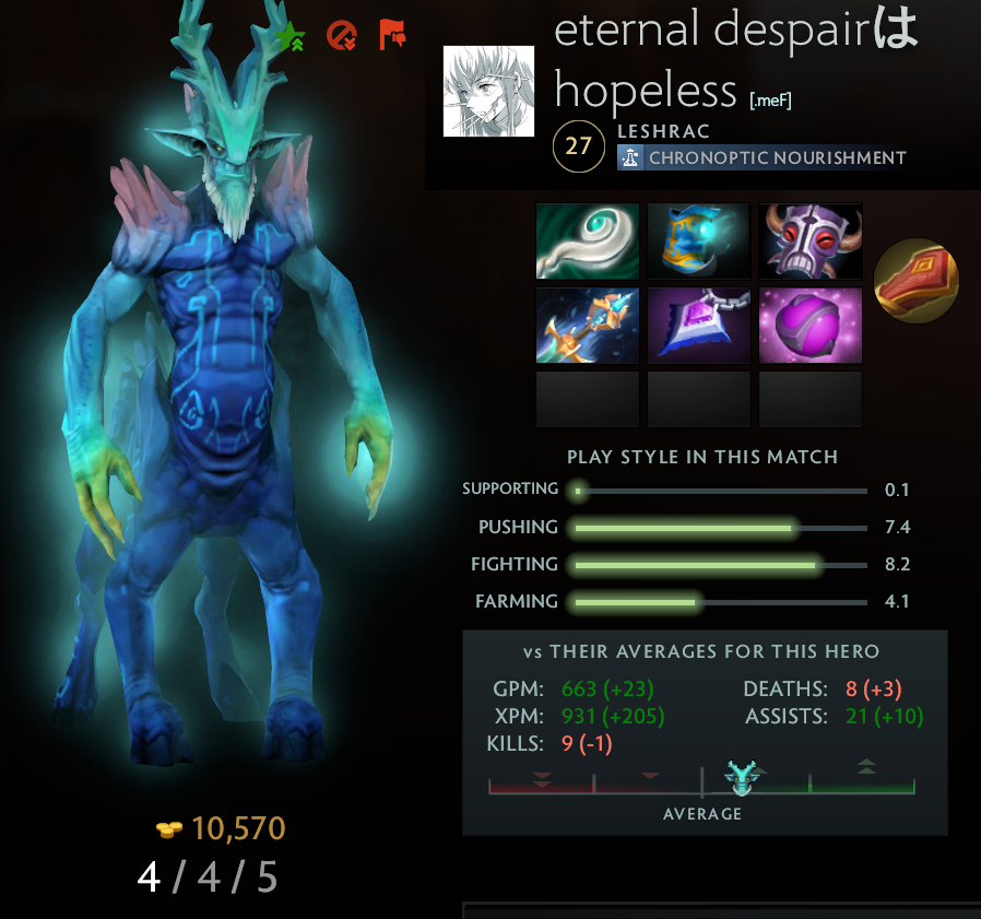 Dota2Profiles's tweet photo. biblically acurate leshrac https://t.co/UA4NpryQDe