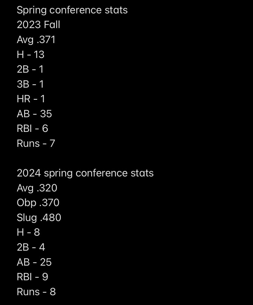 Dylan Adams tweet media