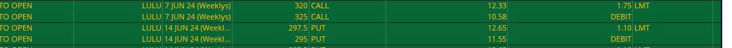 velssankar's tweet photo. LULU Earnings trade https://t.co/ztqjRlteHw