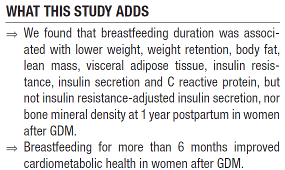 BMJ Open Diabetes Research & Care journal (@diabetesrc) on Twitter photo Associations between breast feeding, metabolic health, inflammation and bone density in women with prior gestational diabetes mellitus 🤰 <a href="/JardenaPuder/">Puder Jardena</a> <a href="/DrDanQuansah/">Dan Quansah</a> <a href="/DrInesHebeisen/">Ines Hebeisen</a> <a href="/DrAntjeHorsch/">Antje Horsch</a> <a href="/Dr_Leah_Gilbert/">Leah Gilbert</a>
Learn more here👉 bit.ly/3QWYj6D Associations between breast feeding, metabolic health, inflammation and bone density in women with prior gestational diabetes mellitus 🤰 <a href="/JardenaPuder/">Puder Jardena</a> <a href="/DrDanQuansah/">Dan Quansah</a> <a href="/DrInesHebeisen/">Ines Hebeisen</a> <a href="/DrAntjeHorsch/">Antje Horsch</a> <a href="/Dr_Leah_Gilbert/">Leah Gilbert</a>
Learn more here👉 bit.ly/3QWYj6D
