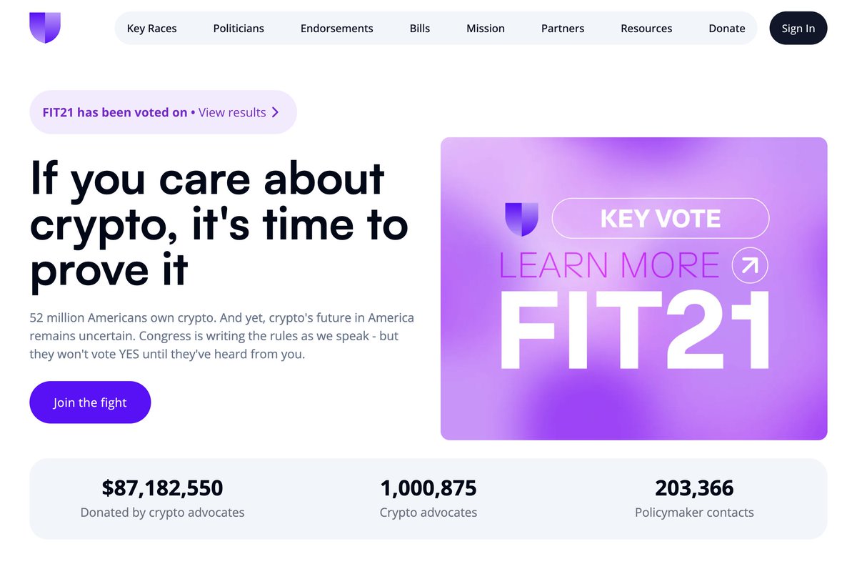 As of today, 1 million people have joined #StandWithCrypto as advocates for crypto. That's a lot of voters!

600k of these advocates joined after a Whitehouse veto threat, and thousands mobilized around the back-to-back historic, bipartisan wins in the House and Senate. 

Crypto