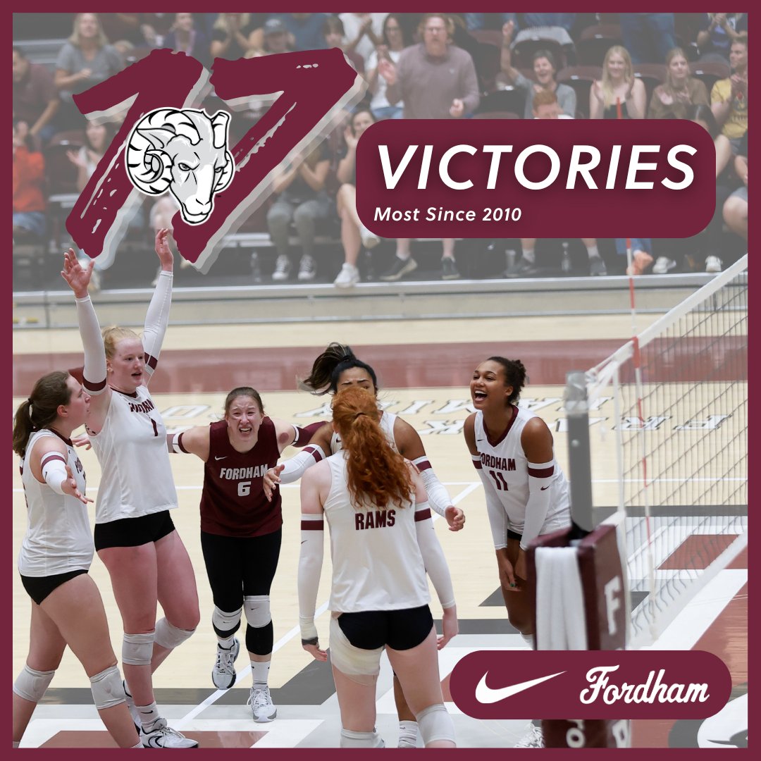 Fordham Volleyball tweet media