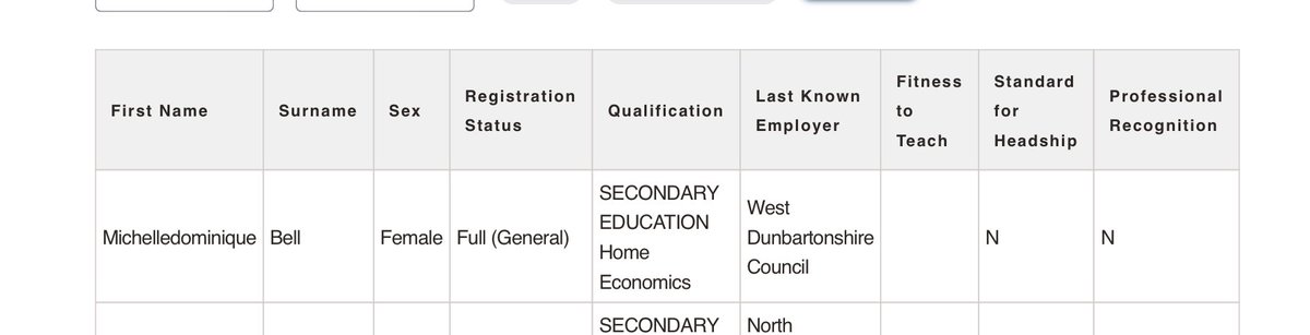 Miss Bell tweet media