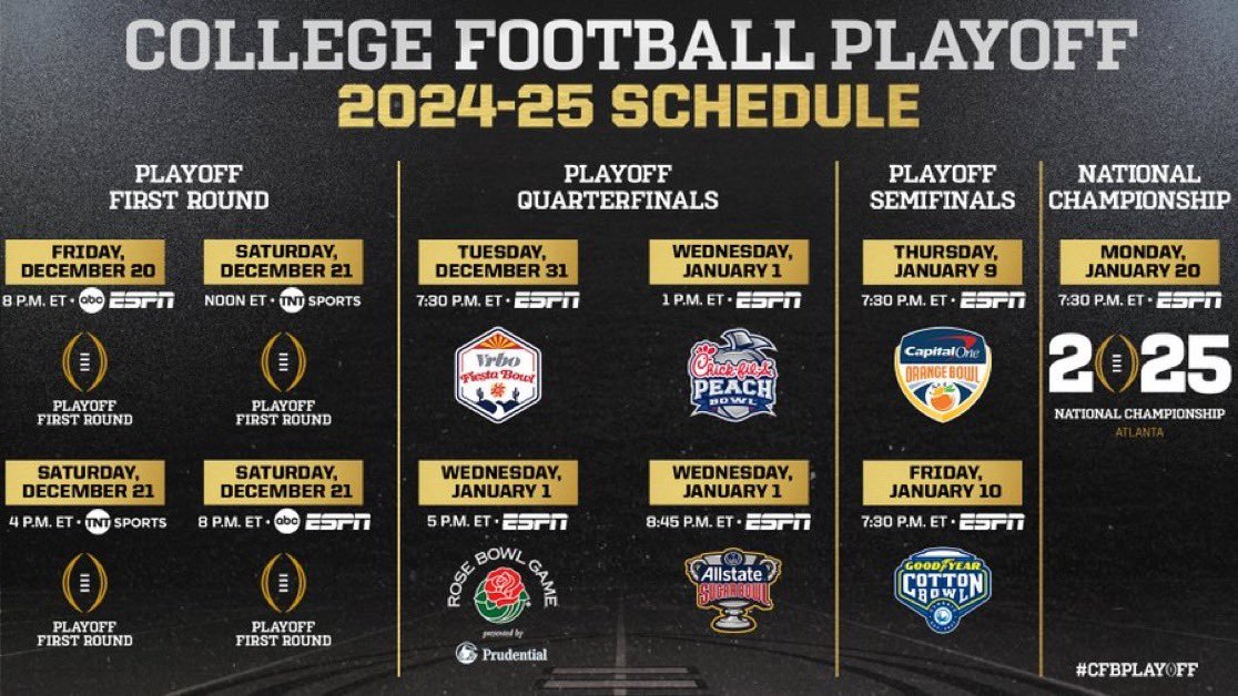 I cannot wait for the #CFP this year! 
Let's GO! 
<a href="/GeorgiaFootball/">Georgia Football</a> could play two games at <a href="/MBStadium/">Mercedes-Benz Stadium</a> 
the quarterfinals and national championship game.