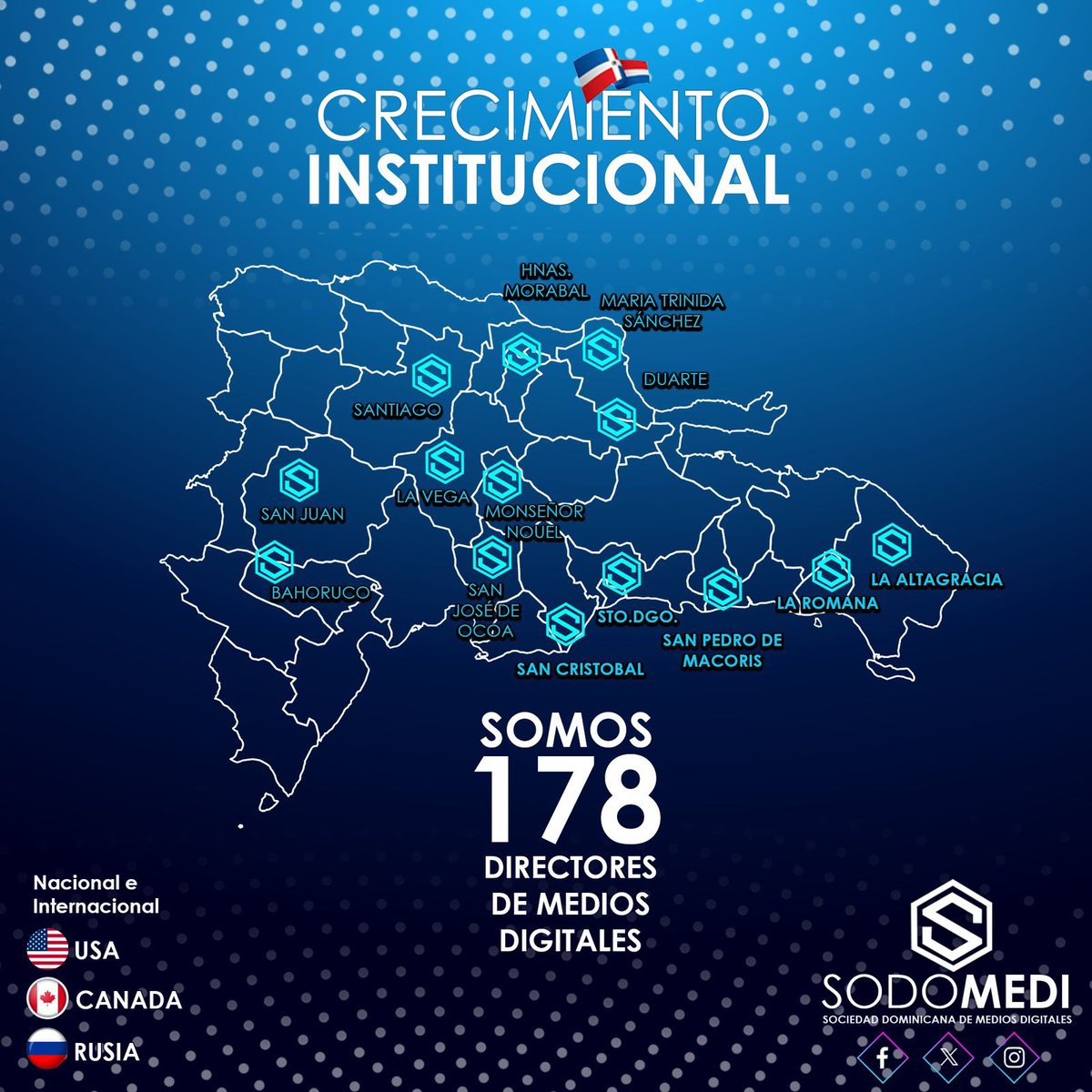 💙🤝 ¡Ya somos 178 directores de Medios Digitales! 

Recibimos con júbilo a los miembros de Rep. Dom., Estados Unidos , Canadá y Rusia . 🥳🫶🇺🇸  🇨🇦 🇷🇺 
Continuamos enfocados en el crecimiento institucional.