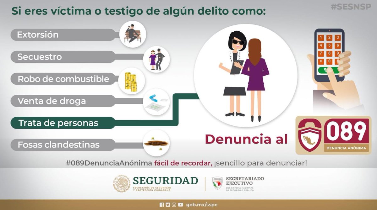 ssp_guadalupe's tweet photo. Te compartimos la siguiente información del Gobierno Federal para evitar ser víctima de extorsión y otros delitos que afecten tu seguridad. 
Para reportar o denunciar comunícate a los números 089 o 911.

Fácil de recordar, sencillo para denunciar. 
#089DenunciaAnonima https://t.co/nwWKwpY536