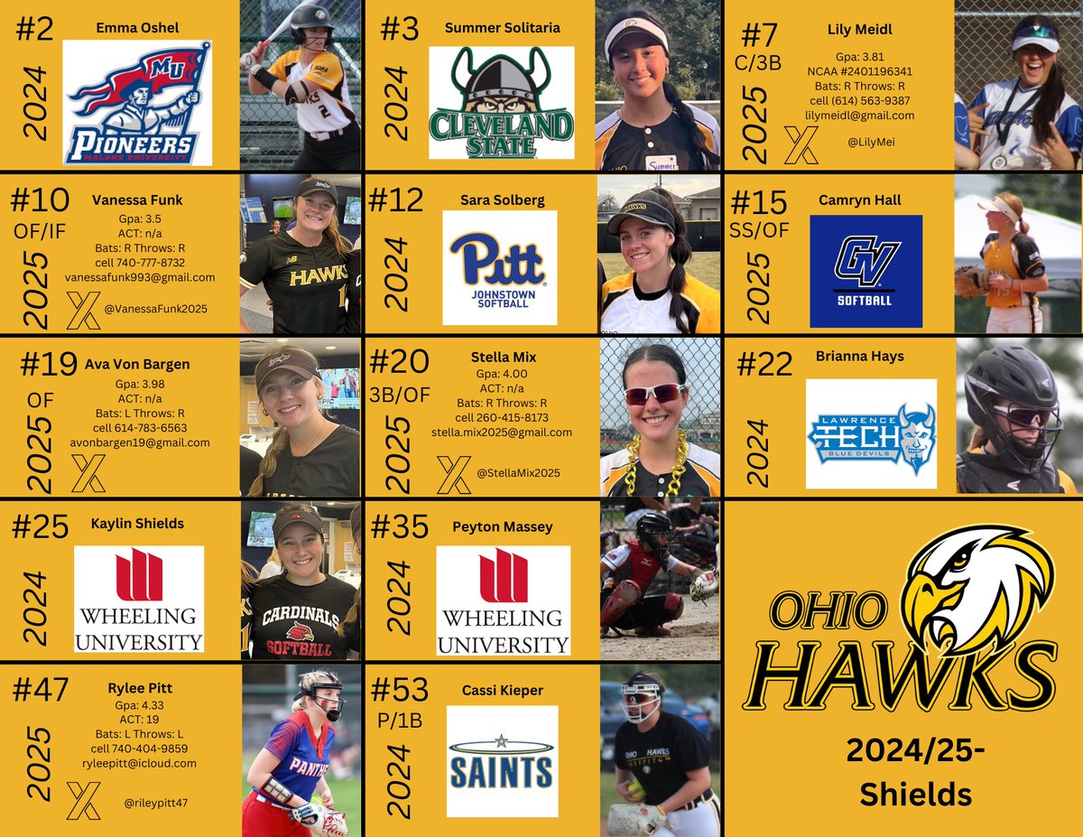 Ohio Hawks 2025/26-Shields tweet media