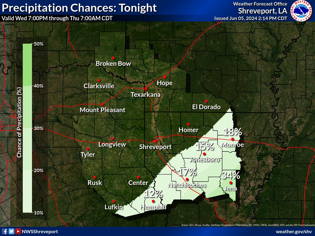 Temperature minimums will range in the upper 60s tonight under mostly clear skies and calm winds with an increased chance of fog development as a result. A chance of precipitation will linger across parts of Central Louisiana, diminishing after midnight. #txwx #lawx #arwx #okwx