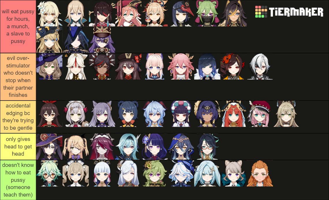 cosmic_artsu's tweet photo. alright pussy eating tier lists https://t.co/hLgsXOhaPy