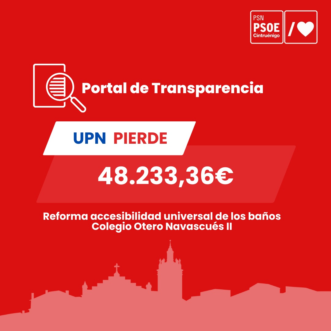 psoecintruenigo's tweet photo. UPN hace PERDER a Cintruénigo 48.233,36€.

Una subvención que iba destinada a mejorar la accesibilidad de los baños del colegio Otero de Navascués y que el Gobierno de Navarra ya había aprobado a nuestro ayuntamiento.

UPN no hizo bien las cosas. https://t.co/lGZLiFyiGn