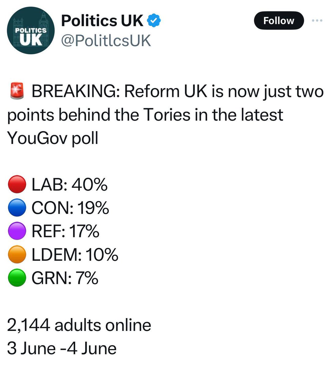JohnMartinComic's tweet image. Incredible. I hope the Tories are below Green Party come the election. It’s exactly what they deserve and then bring the Fraud Squad in to look at these Covid contracts etc. Britain has had a bellyful of this criminal cabal! @ExcludedUK @ForgottenLtd @OfficialEUA #Excluded