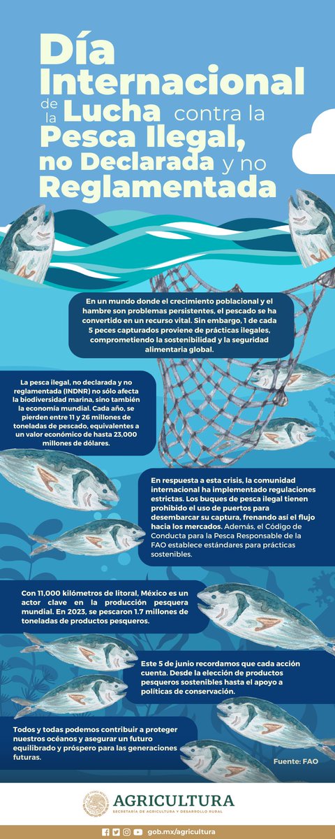 Agricultura_mex's tweet photo. La pesca ilegal y no reglamentada representa una grave amenaza para nuestros ecosistemas marinos.

En nuestro blog, exploramos los riesgos asociados con la pesca ilegal y no reglamentada: https://t.co/qiwuARmdtk

Comparte tus pensamientos y propuestas para prácticas sostenibles. https://t.co/83ZVTR0x9n