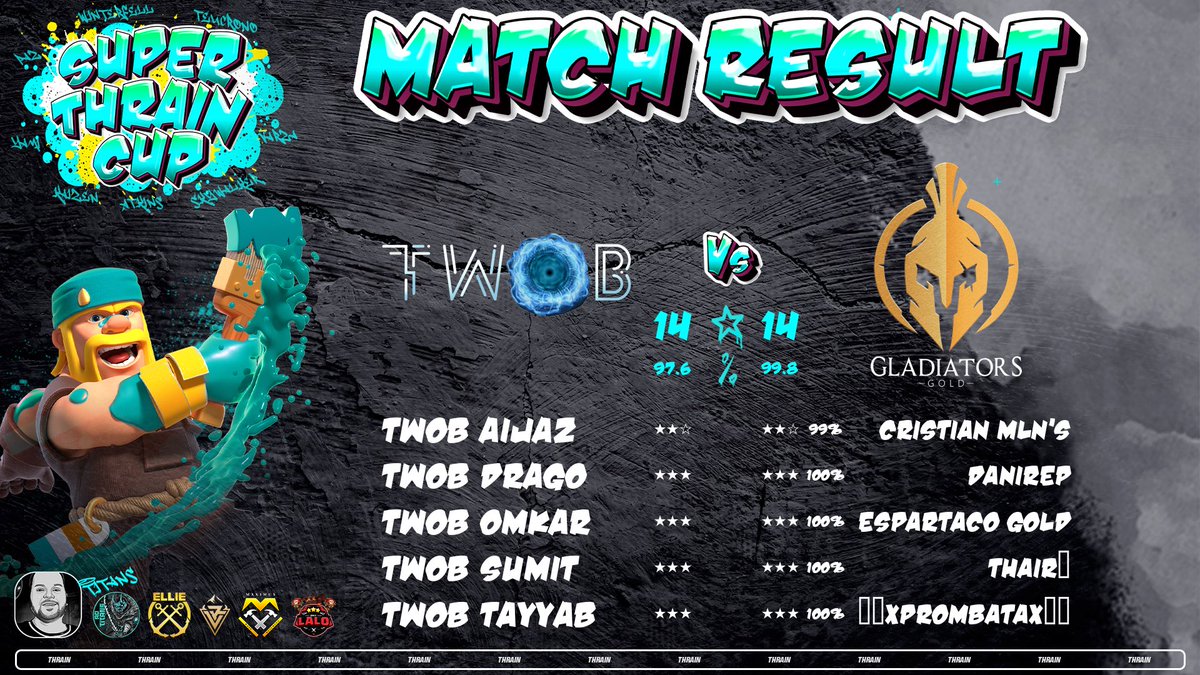 Nuestro debut en @AO_eSports_Org  bien jugado de los nuestros