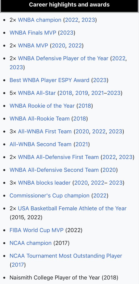 BrysonWright3's tweet photo. @TheDunkCentral A’ja has basically won every award you can in basketball at 27 years old https://t.co/HSmZ6dCLMW